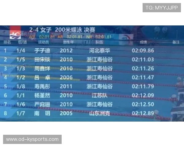 2026年游泳训练营夏季学员反馈与改进建议汇总，游泳培训方案模板